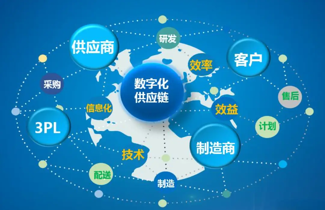 首笔跨境"浦链通"落地!浦发银行苏州分行破局供应链融资新模式