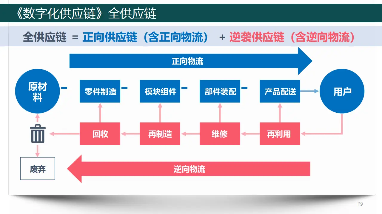 百世技术取得动态供应链仓库智能分单方法专利