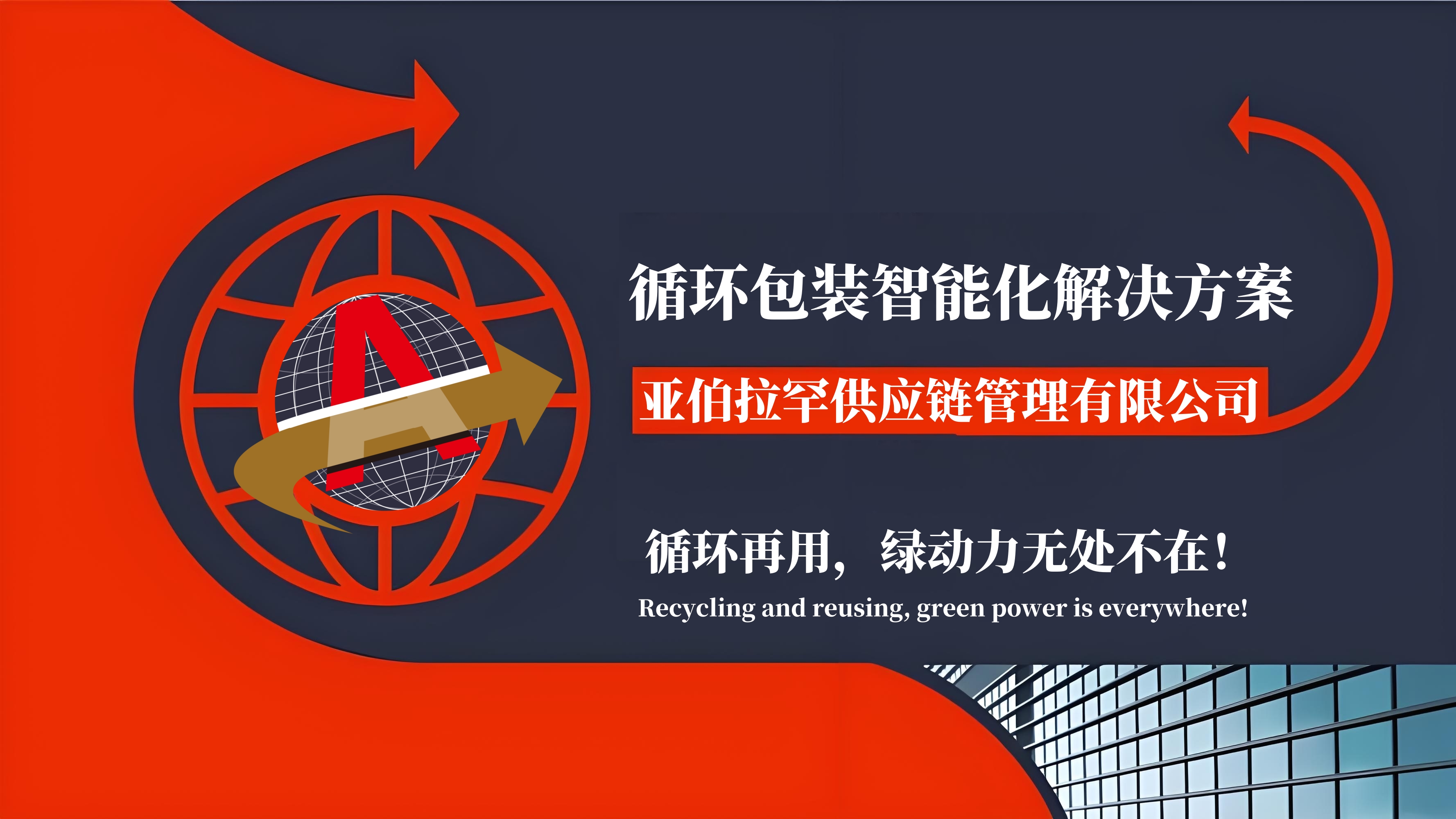 循环保障